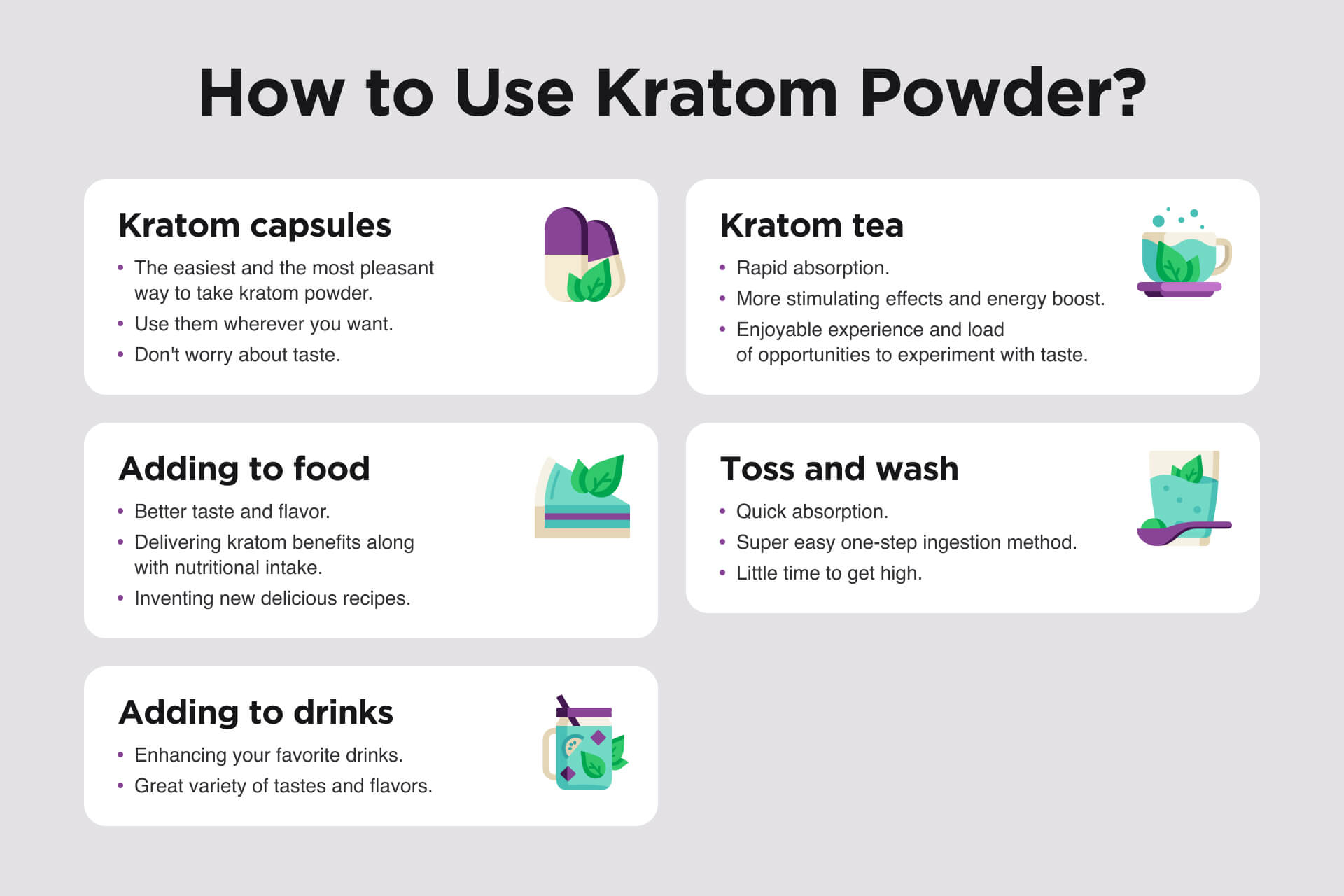 how to use kratom powder
