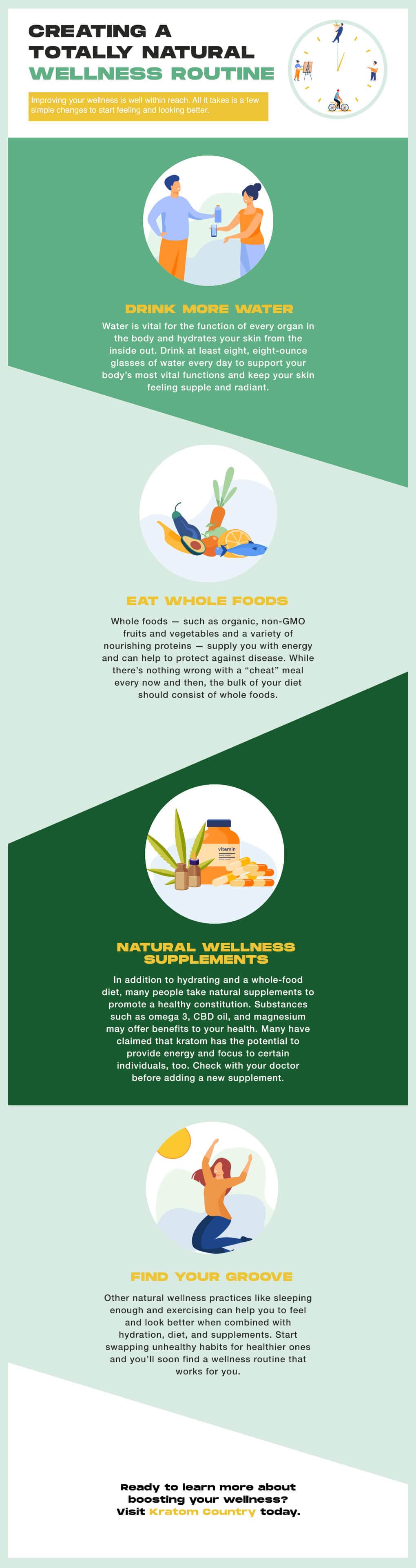 infographic about creating a natural wellness routine